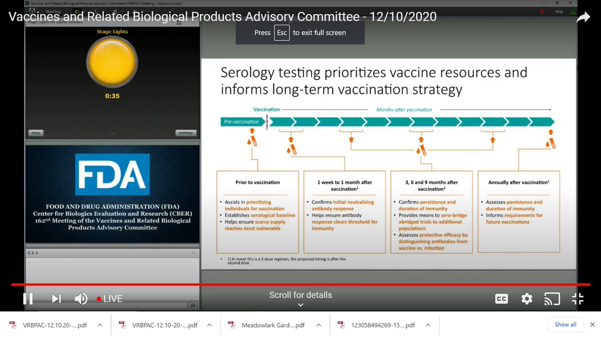  @angie_rasmussen says blood tests can tell us if vaccinated people were infected after getting both shots. Blood tests can also help us understand duration of protection from vaccines.  #vrbpac