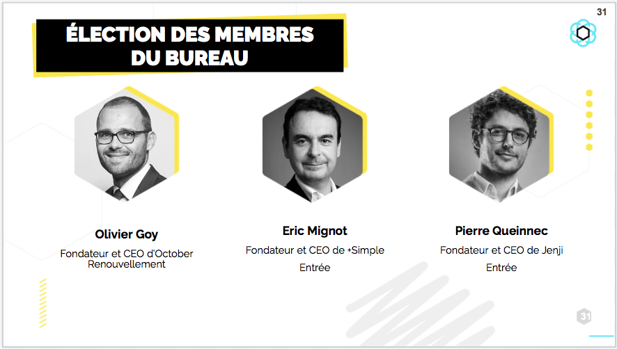FranceFintech's tweet photo. Bienvenue à nos deux nouveaux administrateurs @MignotEric CEO de @plussimple_fr et @queinnec
CEO de @JenjiApp ! Bravo à eux et à @oliviergoy CEO d'@October_EU qui renouvelle son mandat de VP et Trésorier ! #Fintech #insurtech #regtech 🇫🇷 https://t.co/tTWCUS9qUq