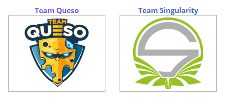 gokedTV's tweet photo. Ganamos 2-0 🆚 #FlyV en las Semifinales de la Valorant Hero Challenge y jugaremos la gran final mañana a las 17.00h 🆚 🇷🇺@SNG_Esports (bo3).

Bien jugado equipo 😄

@TeamQuesoGG #QuesoProud 🧀💛 https://t.co/lnSKqevCKj