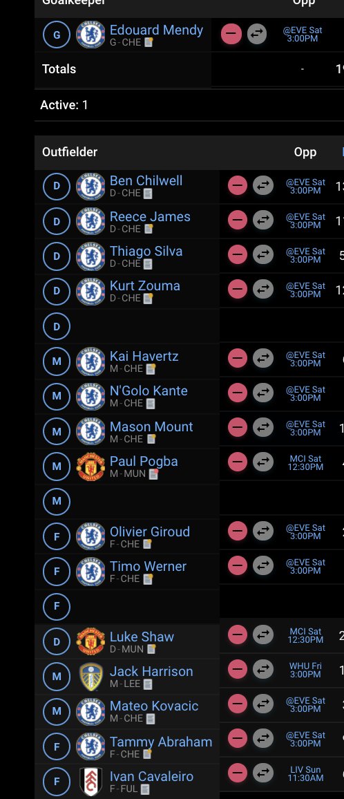 draftgenie's tweet image. So close to being complete......