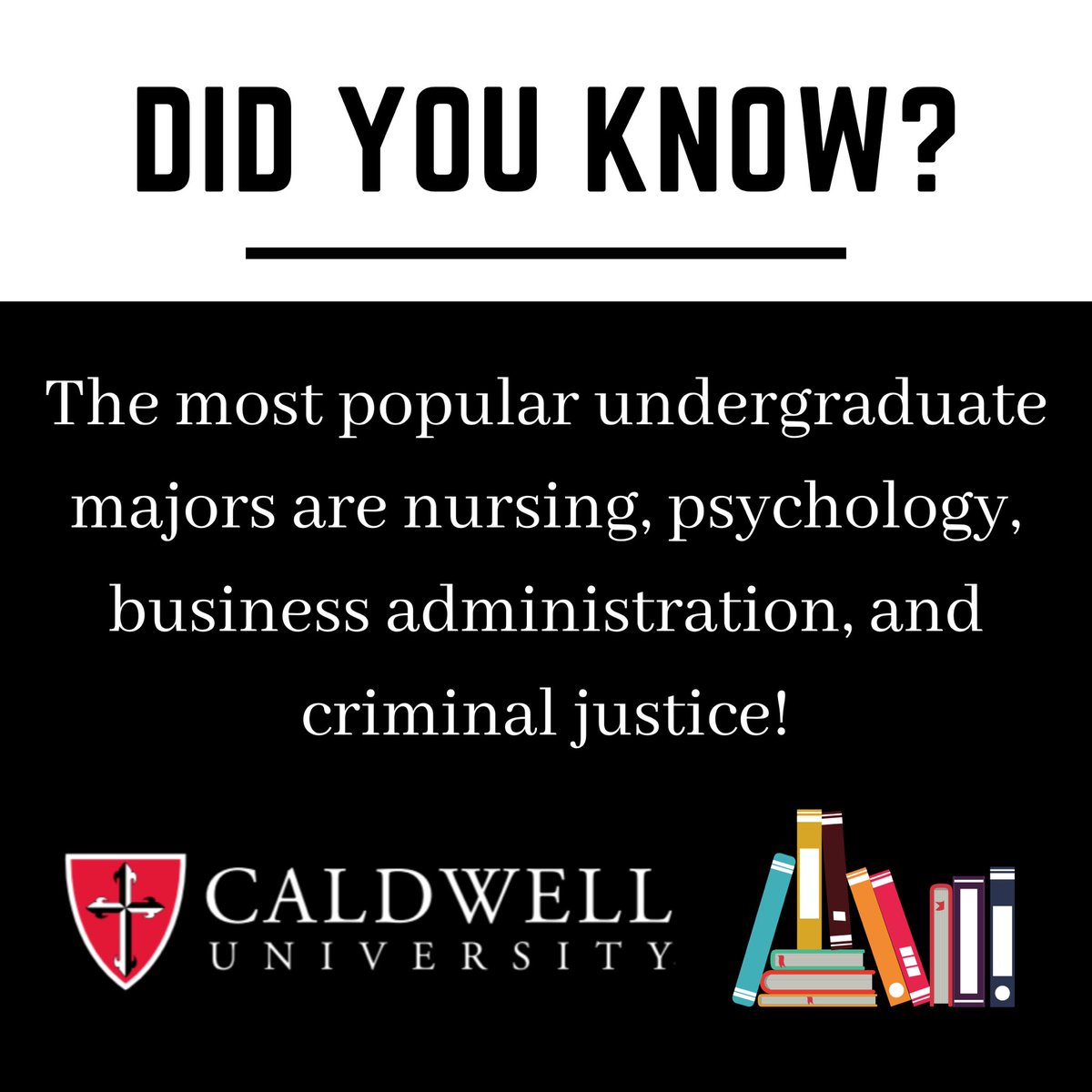 Caldwell University IR (@caldwell_ir) on Twitter photo There are 276 nursing, 195 psychology, 166 business administration, and 154 criminal justice majors at Caldwell University in Fall 2020! <a href="/CaldwellUniv/">Caldwell University</a> #education #highereducation #highered #college #undergrad #AcademicChatter There are 276 nursing, 195 psychology, 166 business administration, and 154 criminal justice majors at Caldwell University in Fall 2020! <a href="/CaldwellUniv/">Caldwell University</a> #education #highereducation #highered #college #undergrad #AcademicChatter