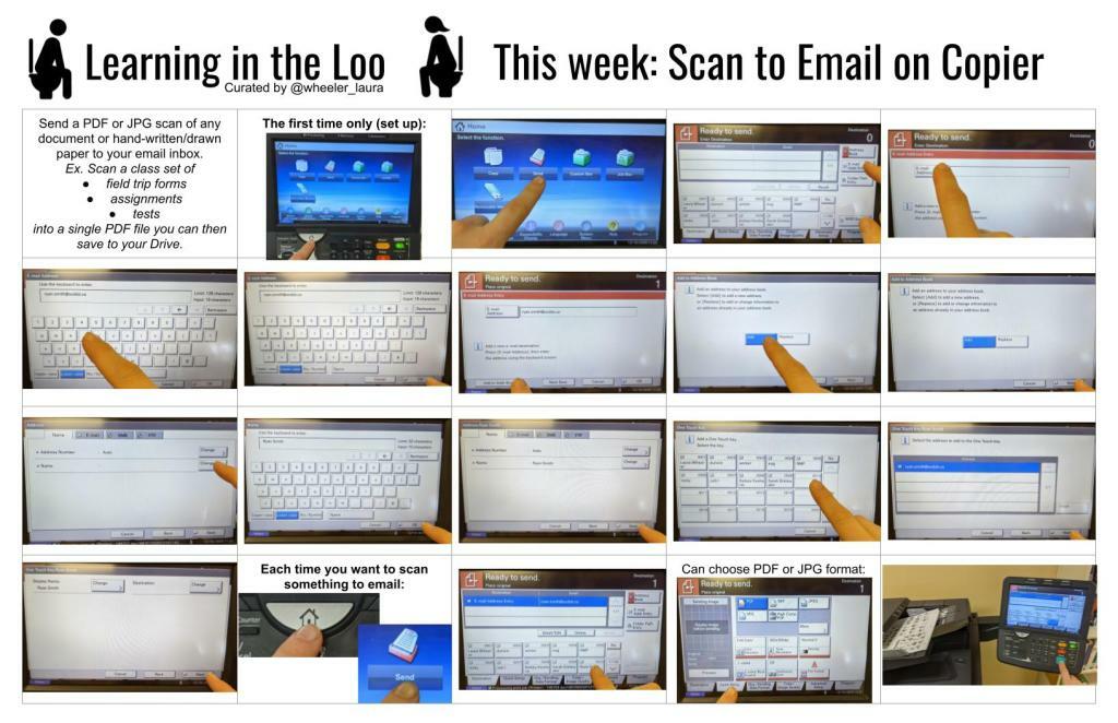 wheeler_laura's tweet image. New blog post up: #LearningInTheLoo: Scan to Email ift.tt/3m5yoYu #EdChat