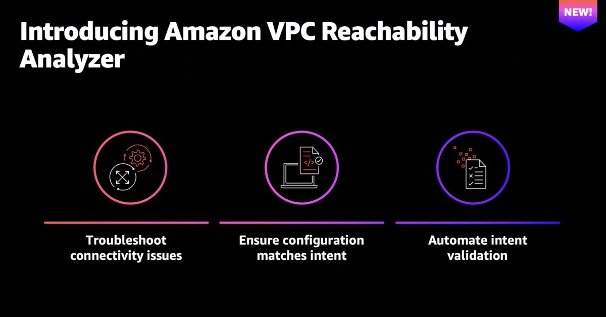 This is really cool and at first glance, seems like it will be super helpful in troubleshooting. Love the "intent" based approach. #awsreinvent