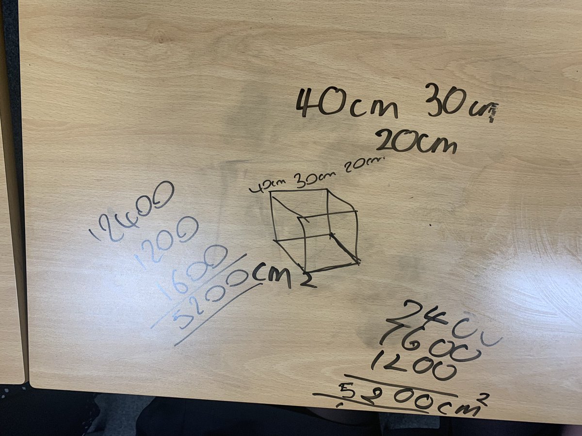 Gemhoy's tweet image. It was lovely to see so many students @OutwoodAdwick engaging in After School Maths this evening after such a long an tough term, we really got into the Christmaths spirit! (This is the one and only time I’m saying it @petelangton!) #successinmaths #aimingforafive