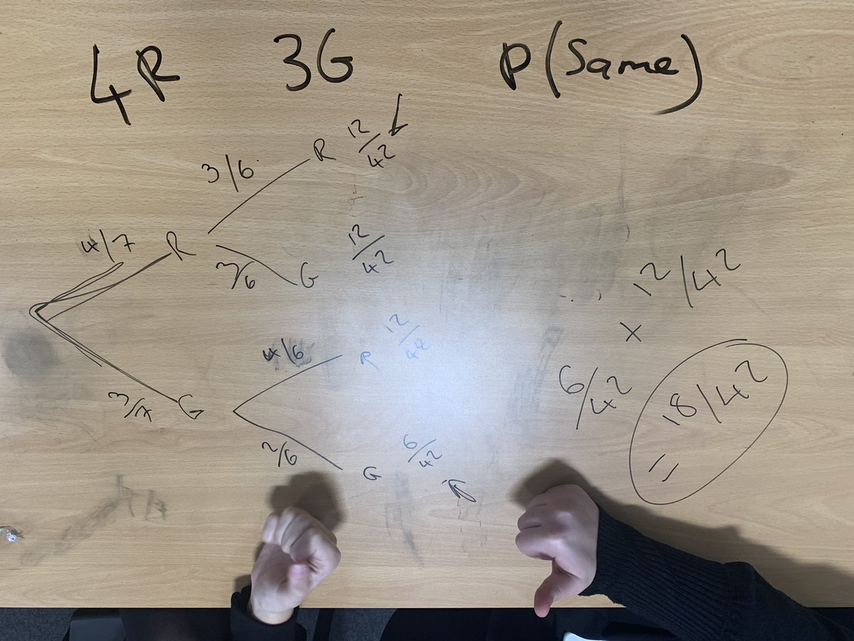 Gemhoy's tweet image. It was lovely to see so many students @OutwoodAdwick engaging in After School Maths this evening after such a long an tough term, we really got into the Christmaths spirit! (This is the one and only time I’m saying it @petelangton!) #successinmaths #aimingforafive