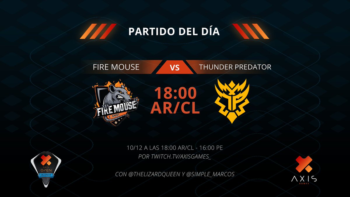 AxisGames_'s tweet photo. ¡Dia de partido!

Hoy a las 18:00 @ThunderAwakengg y #FireMouse se enfrentan por los Cuartos de Final del #AxisOpen. 
¡Vení a hacer el aguante en https://t.co/apbiVFyJI9!

El ganador será clasificado al Axis Closed 🔥 https://t.co/Sr1nsPAO8d