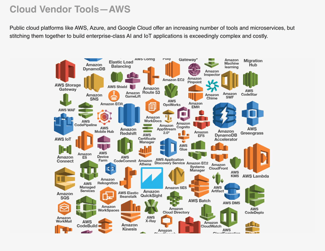 /9b)Use Cloud Vendor Tools - an alternative to the DIY approach is to assemble the various tools and services offered by the selected cloud vendor (e.g. AWS) and building a working AI platform.