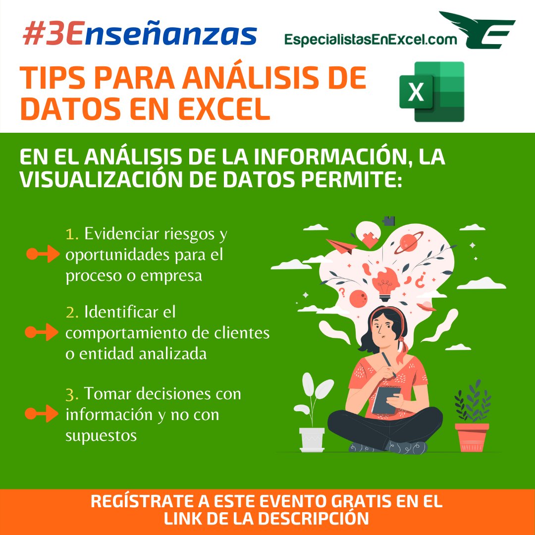 ee_excel's tweet image. #3Enseñanzas
3 Utilidades de la visualización de datos en Excel. Regístrate 👇 GRATIS en el siguiente enlace y mejora tus habilidades en el análisis de datos en Excel.
👉 bit.ly/AnalisisDatos3E
#TipsExcel #AnálisisDeDatosEEE #Excel #ComunidadEEE #3E #AnálisisDeDatos #microsoft