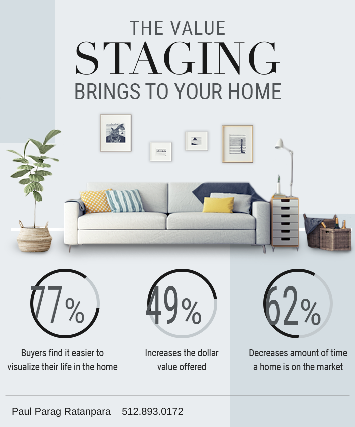 Parag361's tweet photo. You'll be amazed how minor adjustments can change everything! Consult with me today and open up a world of real estate possibilities. #realestate #paul #parag #ratanpara #austin #rebate #realtor #realtorrebate #india #asian #gujarati #hindi #investment #flip https://t.co/z196TJppsz