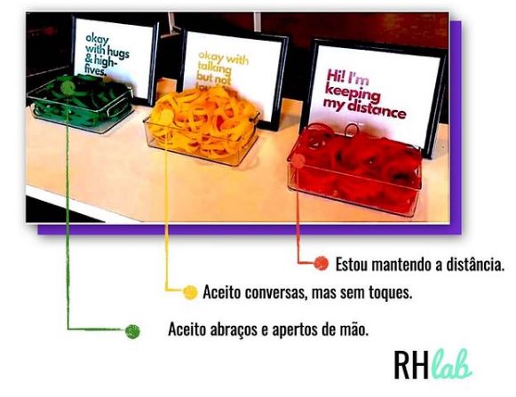 miralares's tweet photo. Brilliant share by @rhlab.co 
Ideas for networking in a Covid era.
Would you attend? Does this type of thing make you more comfortable?
#empower
#employeeexperience
#employeeengagement
#customerexperience https://t.co/6IK5k4lj3j