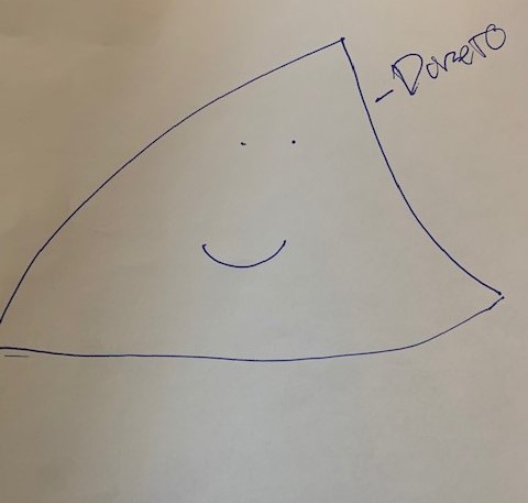 SBMentoringVT's tweet photo. Sometimes it really is the little things that make us smile the most- like this student's letter to their mentor including a happy picture of their favorite snack.  😊🌟😊🌟 https://t.co/DkzsZp6BYF