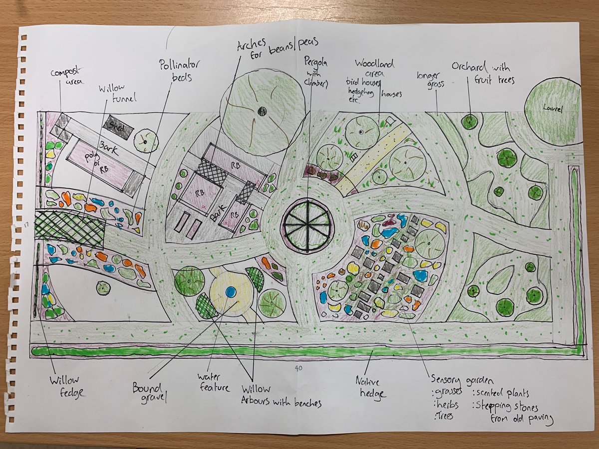 The 'Elms Wild' design competition winners were excited to start the project with the first 'dig' today. The design is marked out ready for work to begin and incorporates features from the winning ideas. Thanks to the PSA for supporting the project. #Gofurther