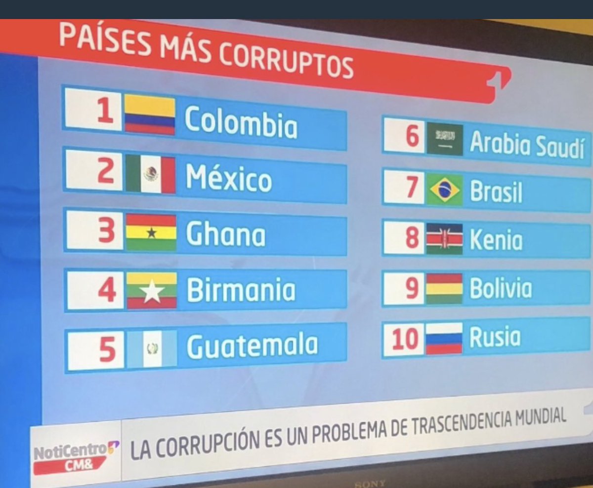 PedroKonductaz tweet picture
