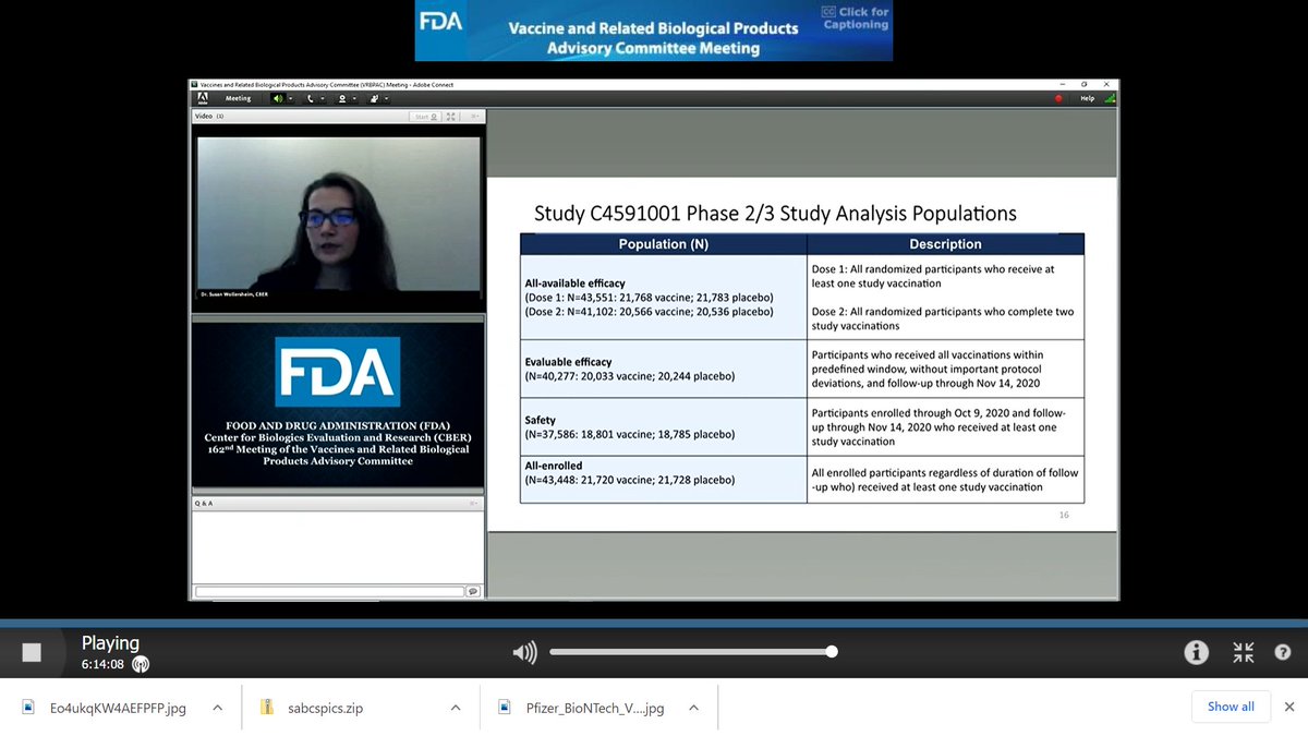 4/ FDA Vaccine Review - Pfizer / BioNTech: Statistical considerations, various patient populations, follow-up duration (median 2 months) & monitoring of vaccine-induced respiratory illnesses: