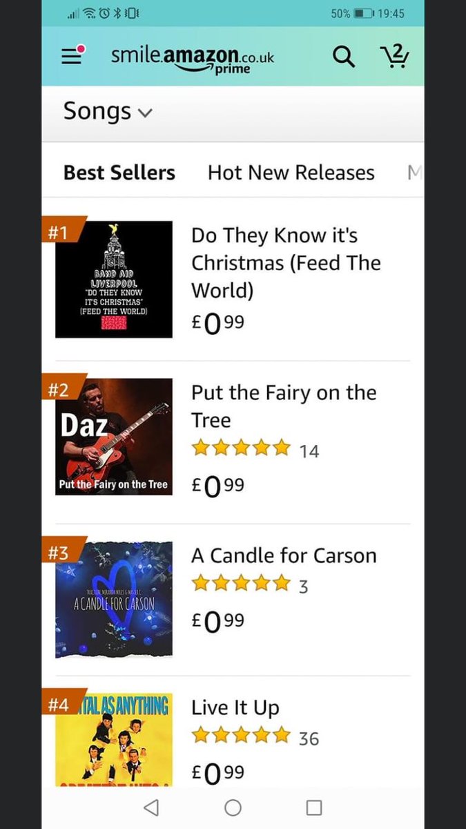 Well done everyone let’s keep this going folks!