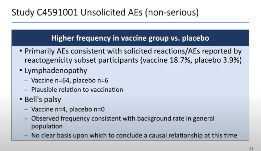 FDA's Wollensheim now talking about serious adverse events seen during the trial. Important to note these are *associations*, and in some cases were not identified at rates higher than is expected in the general population. Still, FDA will be monitoring for further signs.