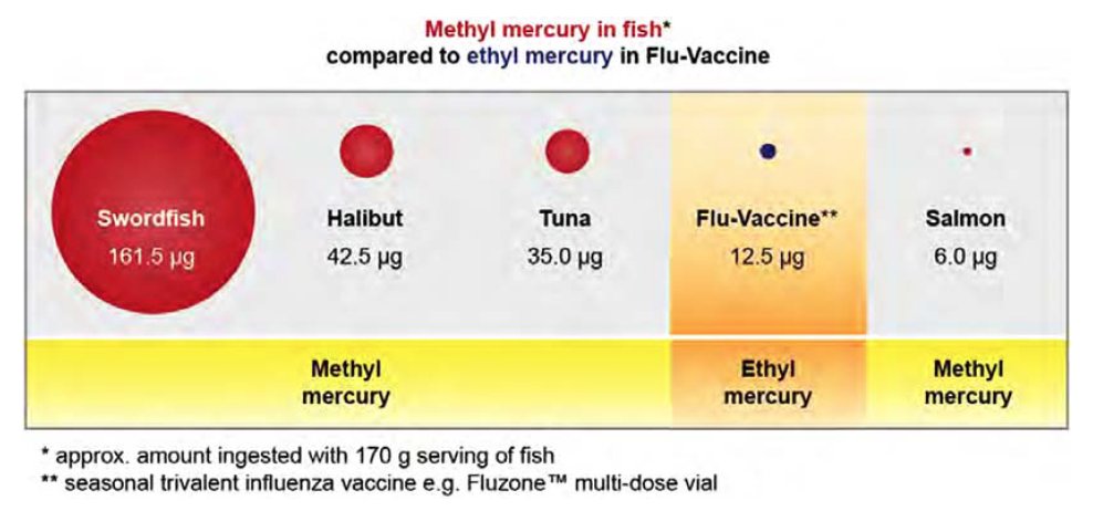 SophieMRose_'s tweet image. Loved @MichaelRosenYes lecture on #humanfactorsengineering at @JohnsHopkinsSPH tonight—this HPI School of Design Thinking figure served as a great reminder of how we might be able to leverage design thinking for effective vaccine safety communication in the age of #COVID19 1/2