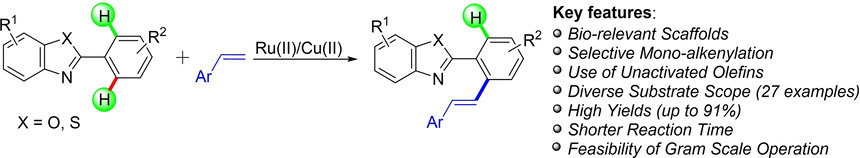 ACES_Journals's tweet photo. Ruthenium (II) Catalyzed C-H Bond #Alkenylation of 2-Arylbenzo[d]oxazole &amp; 2-Arylbenzo[d]thiazole with Unactivated Olefins. Asit Chakraborti et al. @NIPER_SAS_NAGAR @bhavinpharma https://t.co/DpJGSKYJoU https://t.co/BQeBZtrOUU