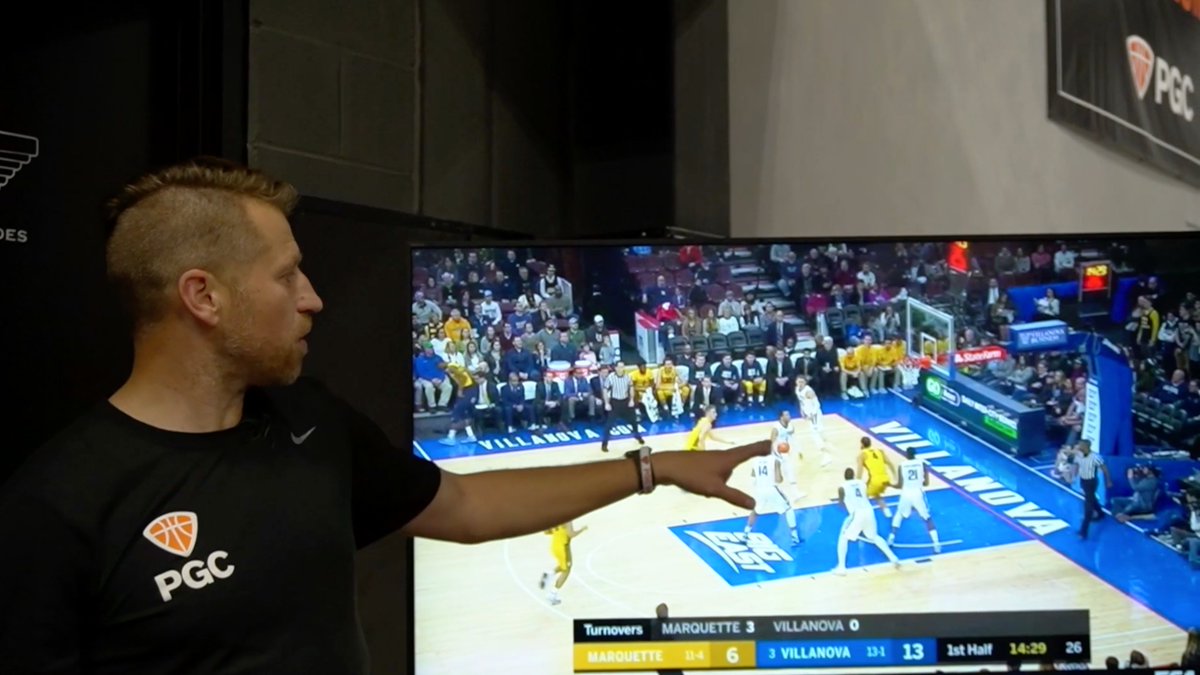 6. Visual LearningStudies show over 85% of youth are visual learners. Yet youth practices are auditory & tactile in nature. CHANGE!Every youth practice & development program MUST include visual learning. It’s more fun, more effective & provides access to experts.