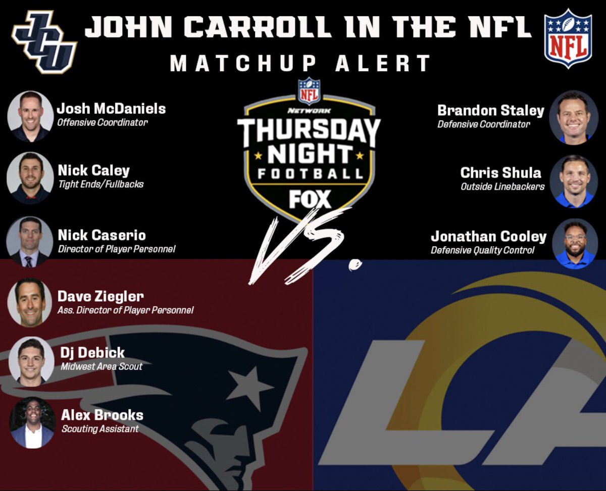 John Carroll in the NFL...Tonight’s game featuring 9 former Blue Streaks‼️👀 <a href="/JCUFootball/">John Carroll Football</a> #BallGuys #MenofCarroll