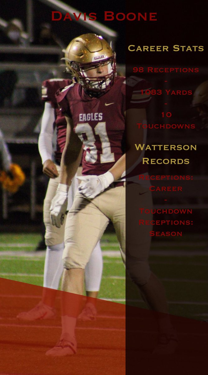 <a href="/davisboonee/">Davis Boone</a>