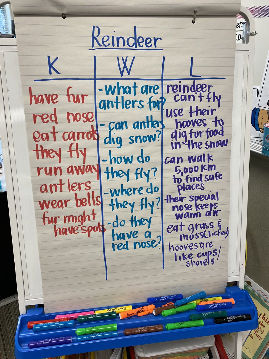 I love how their minds work!  #whatdoyouwonder #shinebrightHughes @hugheselem