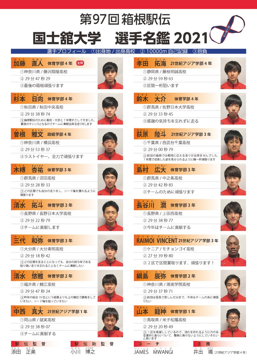 国士舘大学 Kokushikanuniv Twitter 国士舘大学 Kokushikanuniv Twitter