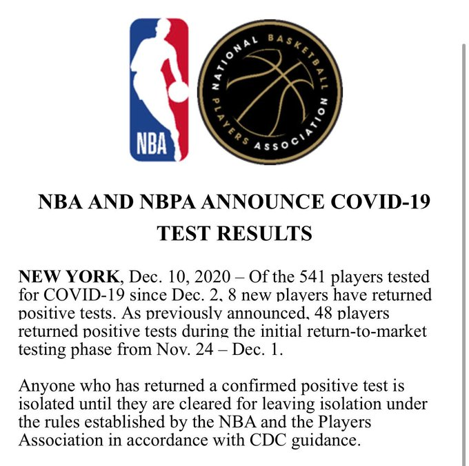 TopNotch034's tweet photo. 48 NBA Players Test Positive COVID-19
#EQUITYRAISE #CEOSELLING #NEGATIVECASHFLOW
SHORT $DKNG $PENN NO STIMULUS
CEO Shalom Meckenzie DUMPED 8,184,386 SHARES $418,381,970 10/9 11/27 $PDYPY $FUBO
NEWYORK BANKRUPT $FEYE $DKNG DraftKings DDoS Cyber Attack https://t.co/mJ3Fo1i4Ew