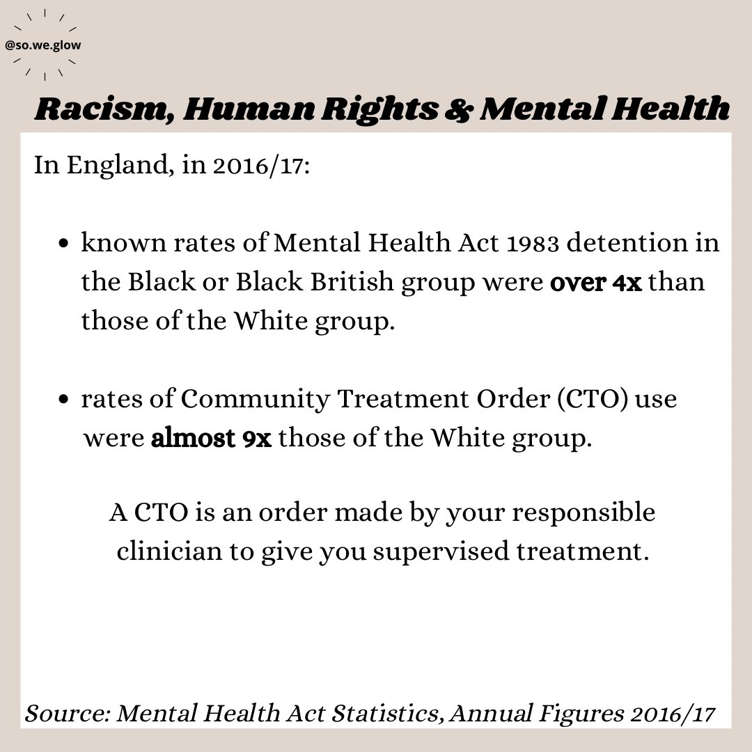 Part 4: Racism, Human Rights and Mental Health.