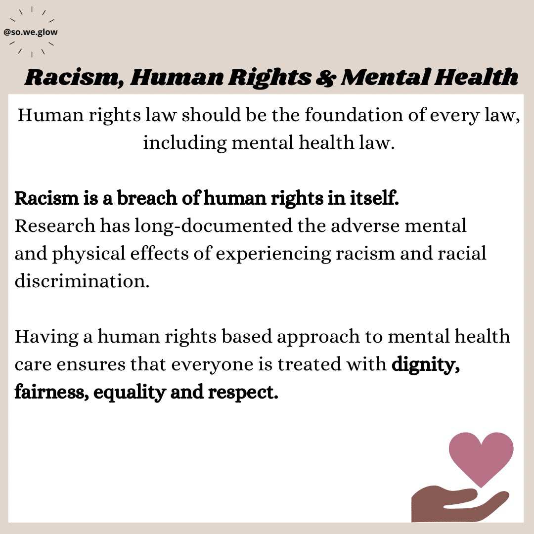 Part 4: Racism, Human Rights and Mental Health.