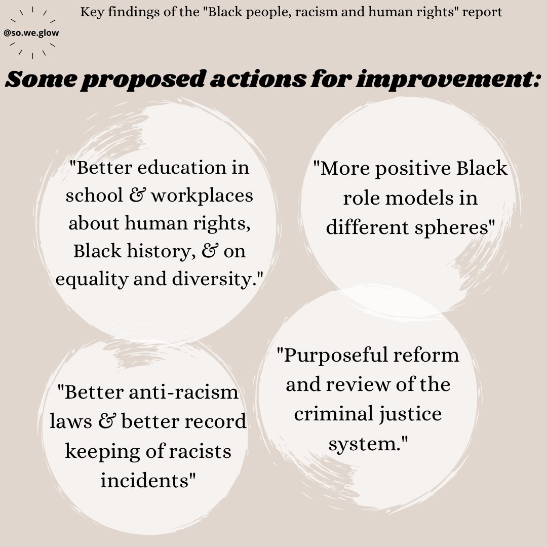 Part 3: Proposed actions for improvement. The report also found that Black Women (78%) are more likely than Black men (47%) to not believe that their health is equally protected by the NHS compared to White people.