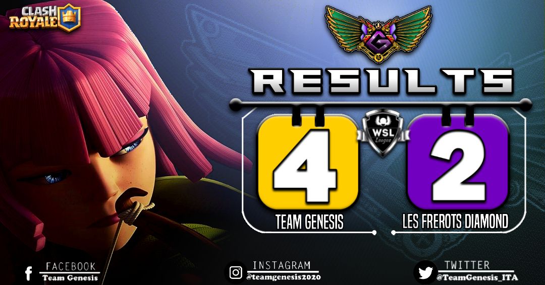 First day of winter super league❄️❄️❄️

 Victory for our boys 😎