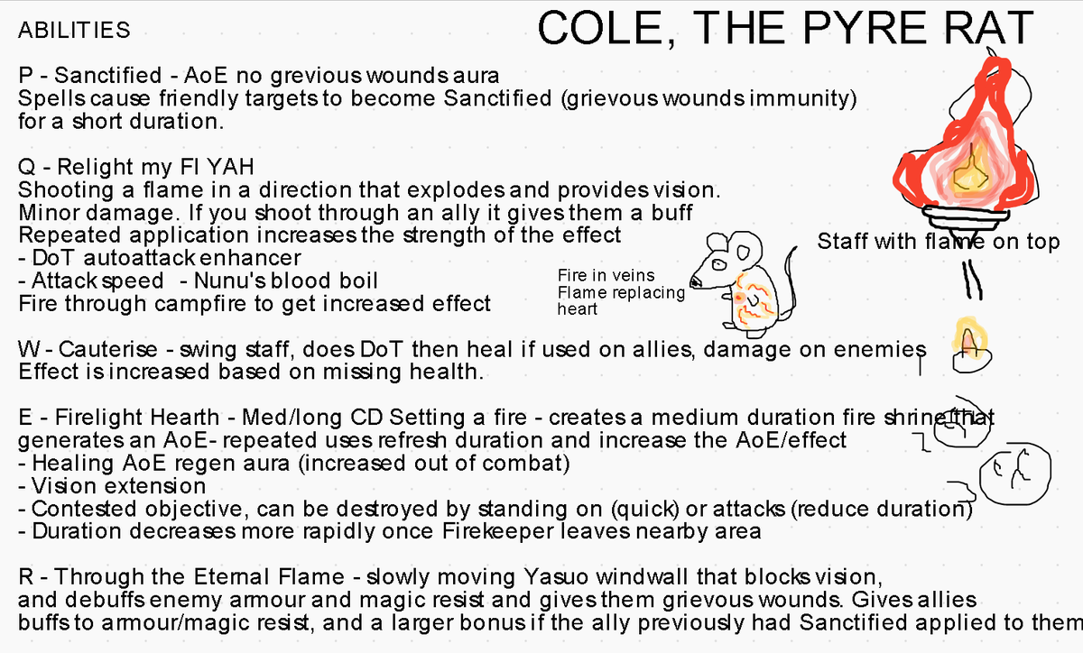 ChampionForge's tweet photo. @CounterfeitCast and @happylightsense made Cole the Pyre Rat with help from our wonderful Twitch chat, a champion who keeps the home fires burning even in the chill of the battlefield! 

Back next week at 20.00 UK time for our last stream of the year! https://t.co/dQoOGyFVQM https://t.co/qyHaJV3yBR
