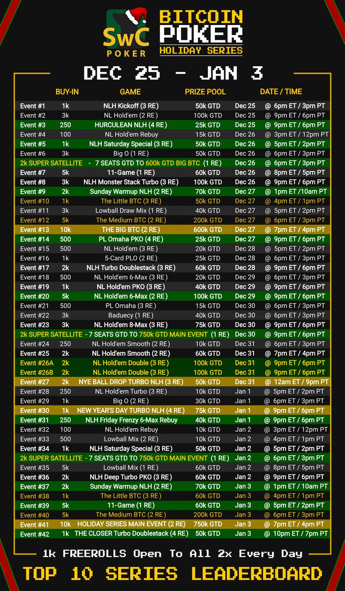 Freeroll Freeroll