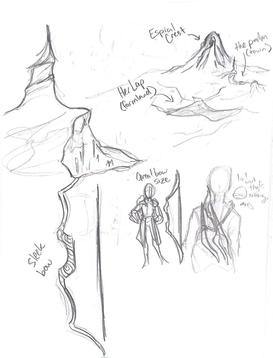 easternCriminal's tweet image. World building for a story that’s currently on the back burner called The Mother and The Beast #worldbuilding #worlddesign #characterdesign