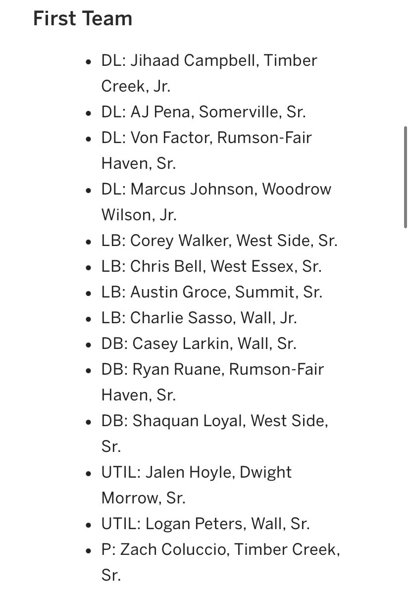 BellChris_'s tweet photo. Also very blessed to be named First Team All-Group 3 Defense 🙌🏼 https://t.co/B7iARtePcl