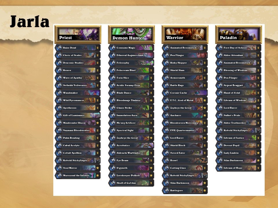 JarlaHS's tweet photo. Here are my Worlds decks, spent a lot of time trying some fancy stuff but in the ended up not bringing it, because it felt risky. Hopefully I will not choke on the biggest stage ever for me and earn you guys some packs 😂 https://t.co/RlXTQSJhbr