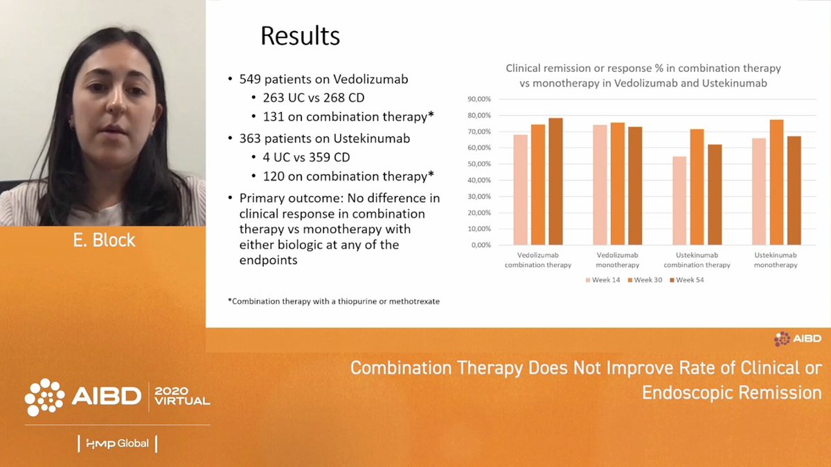 Earlier today! Our own @emilyblock23, @NMGastro IBD RN and @IBDConference ambassador presenting Hu et al's retrospective study -- combotx with VDZ or UST + MTX/thiopurine did not improve rate of clinical or endoscopic remission in 1 year. #AIBD2020 doi.org/10.1016/j.cgh.…