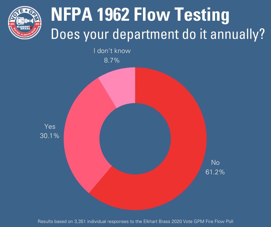 Elkhart Brass (elkhartbrass) Twitter