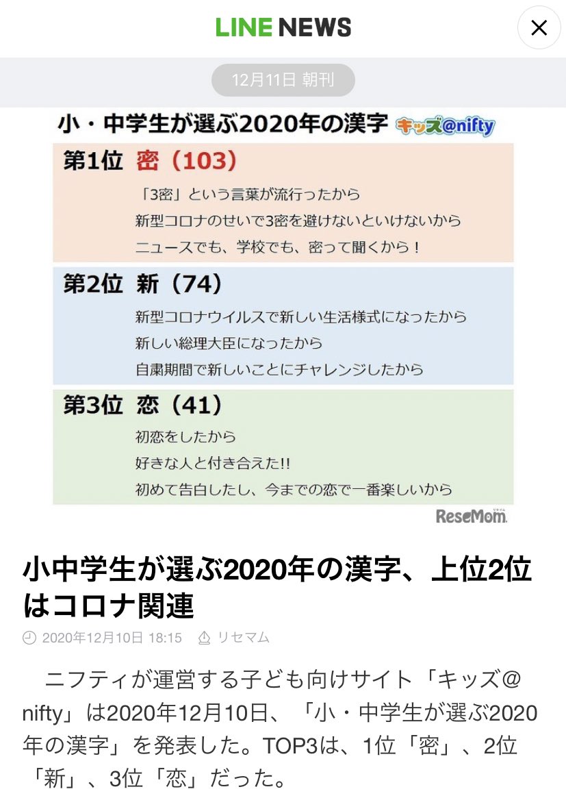 吉田 莉々 Ar Twitter このご時世ガン無視で 好きな人と付き合えた っていう理由のもと今年の漢字を 恋 に選んだ小中学生 間違いなく日本の希望の星で好き