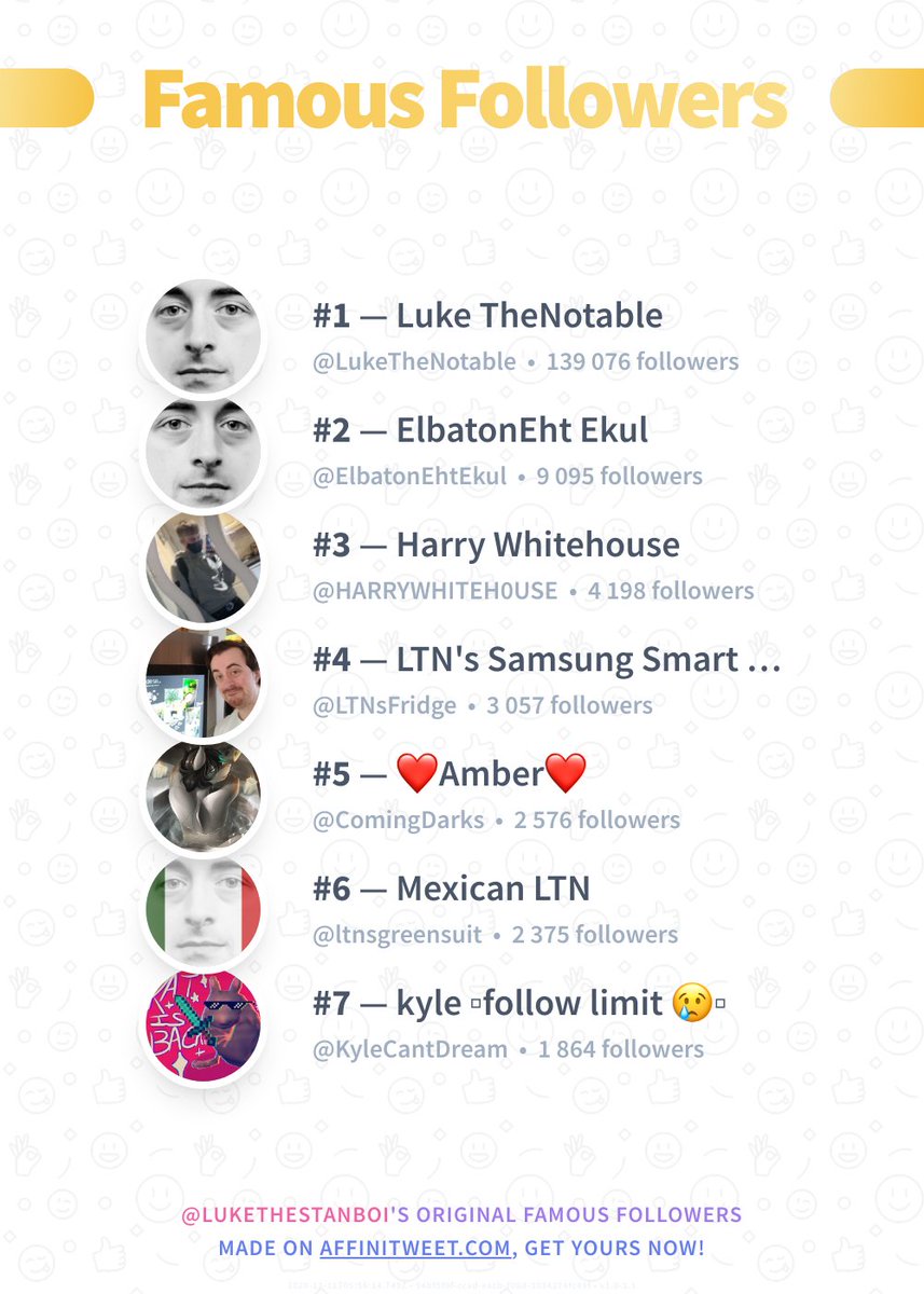 ✨ Famous Followers 🥇 @LukeTheNotable 🥈 @ElbatonEhtEkul 🥉 @HARRYWHITEH0USE 🏅 @LTNsFridge 🏅 @ComingDarks 🏅 @ltnsgreensuit 🏅 @KyleCantDream ➡️ affinitweet.com/famous-followe…