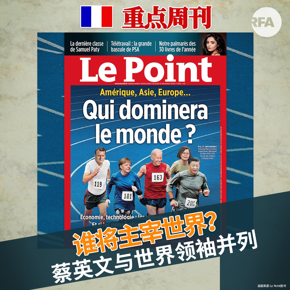 自由亚洲电台on Twitter 法周刊封面 蔡英文与四大强国领袖并列 Le Point周刊 本期主题 美洲 亚洲 欧洲 谁将主宰世界 台湾总统蔡英文与中 美 德 法领导人并列 文章报道台湾成功抗疫 透明度 台湾总统蔡英文仰赖人民合作以共同对抗病毒