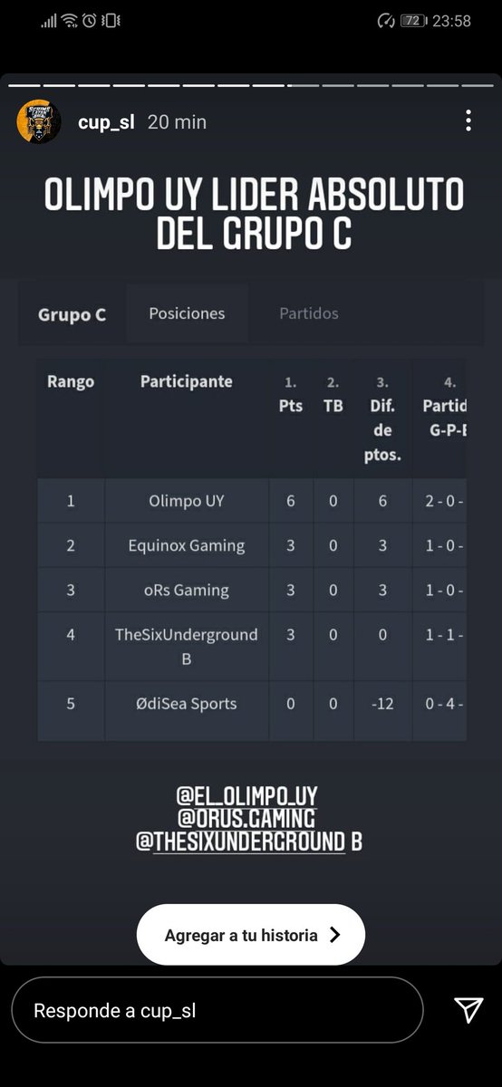 OlimpoUy's tweet photo. #CoDMobile | Nuestros Olímpicos demostrando de lo que están hechos 💪🏻
A darlo todo en el coliseo!!

#GoUy
#FamiliaOlimpo https://t.co/QfrMVDoszx