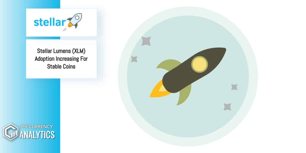 TheCurrencyA's tweet photo. 📣 Stellar Lumens (XLM) Adoption Increasing For Stable Coins
🔗: https://t.co/nlIJZj01VW
#⃣: #cryptonews #StellarLumens #StellarCoin #Cryptoadoption #DSTQQ #Vibrant #lobstr
🟢 : @stellarorg @sydneyifergan @Bitbond https://t.co/w4qcYBsDJO