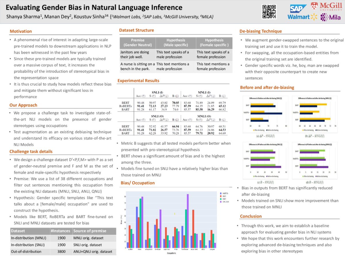 Shanya Sharma (@evolvedeve) on Twitter photo Hi #NeurIPS2020! I and <a href="/manandey/">Manan Dey</a> will be presenting our poster on *Evaluating Gender Bias in NLI* at the Workshop on Dataset Curation and Security today (11th Dec) at 2:30 PM EST. Drop by if you're around :)
cc: <a href="/koustuvsinha/">Koustuv Sinha</a> 
Gather Town (Poster 19)
neurips.gather.town/app/A4yaHmXq3U… Hi #NeurIPS2020! I and <a href="/manandey/">Manan Dey</a> will be presenting our poster on *Evaluating Gender Bias in NLI* at the Workshop on Dataset Curation and Security today (11th Dec) at 2:30 PM EST. Drop by if you're around :)
cc: <a href="/koustuvsinha/">Koustuv Sinha</a> 
Gather Town (Poster 19)
neurips.gather.town/app/A4yaHmXq3U…