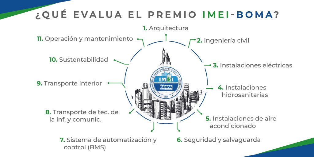 IMEI México tweet media
