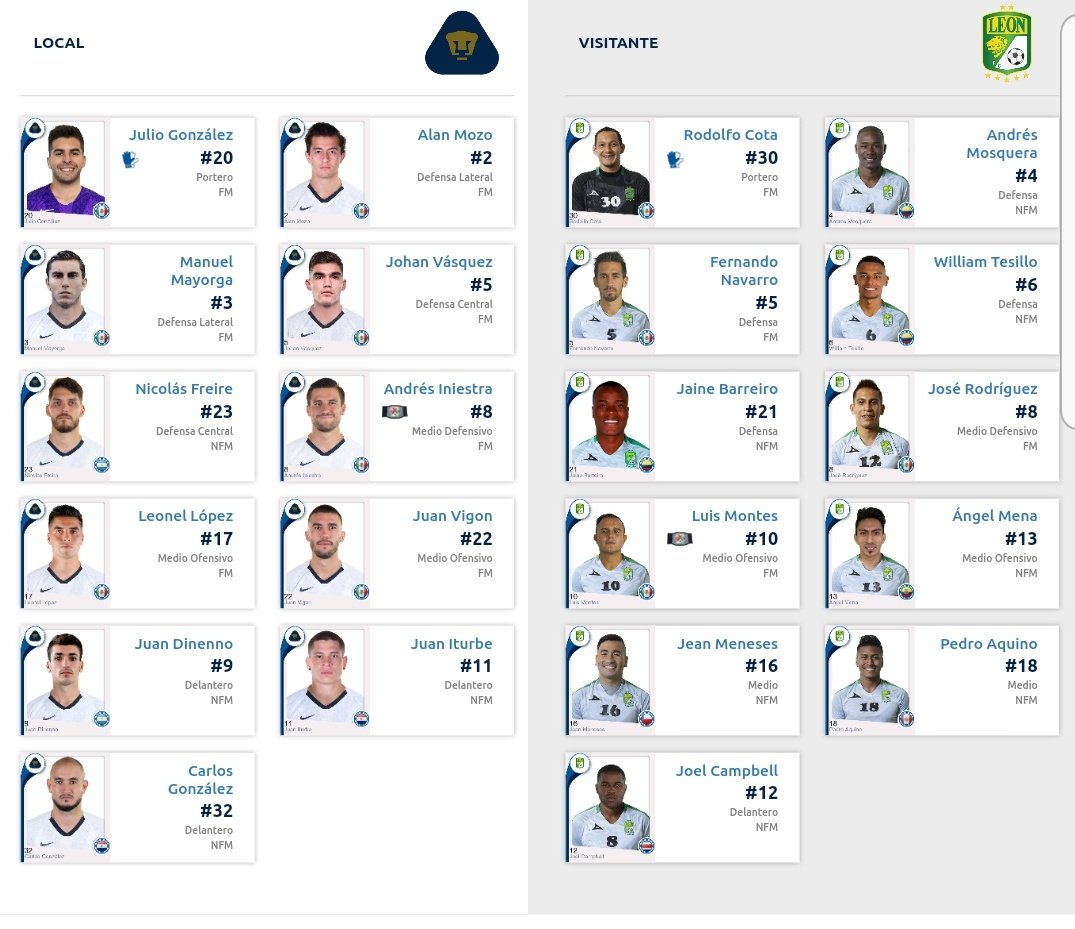Final del Guardianes 2020: Alineaciones del Pumas vs León