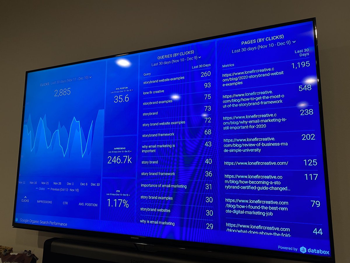 tylerpigott's tweet photo. @Bonini84 @g_marguglio @chrishandyblog @frankisca This is from the TV in my office. https://t.co/sSdIwD03JK