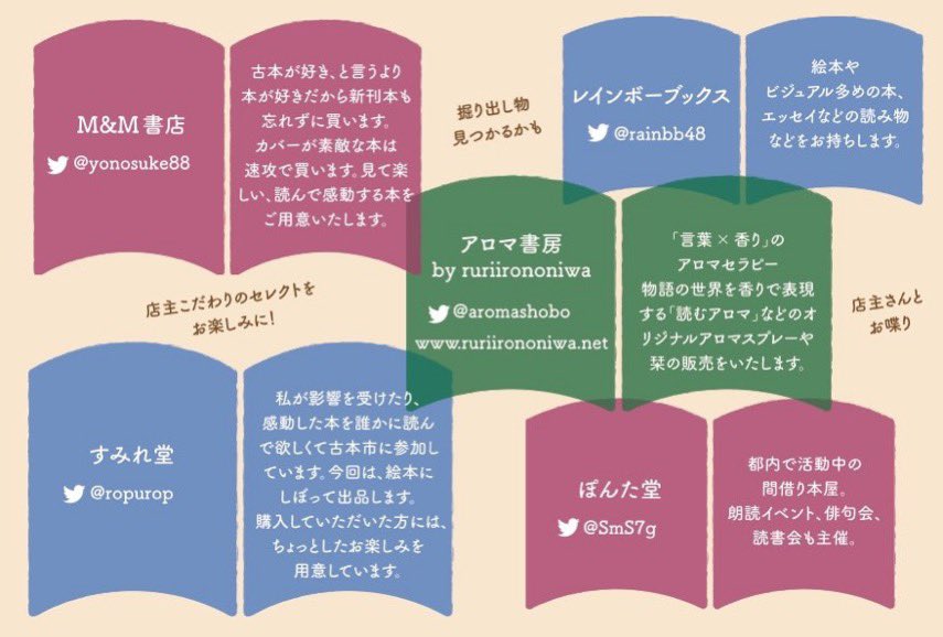 ropurop's tweet photo. 明日は国分寺のびよりさんで、古本マルシェが開���れます。
お昼すぎくらいから、句会もあります。参加費無料、見学だけでもOKですよ〜遊びにいらしてくださいね。 https://t.co/slvISJ8Fvv