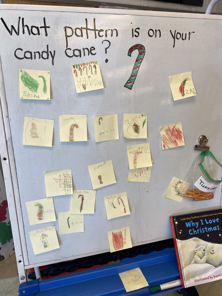 StBeneKinder103's tweet photo. We have candy canes on our mind when looking for patterns at this time of year.🎄 #thekindergartenprogram #mathbehaviours https://t.co/XUMNoI9vI5